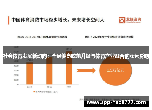 社会体育发展新动向：全民健身政策升级与体育产业融合的深远影响