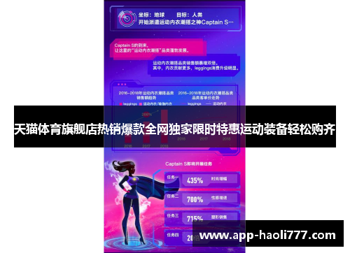 天猫体育旗舰店热销爆款全网独家限时特惠运动装备轻松购齐